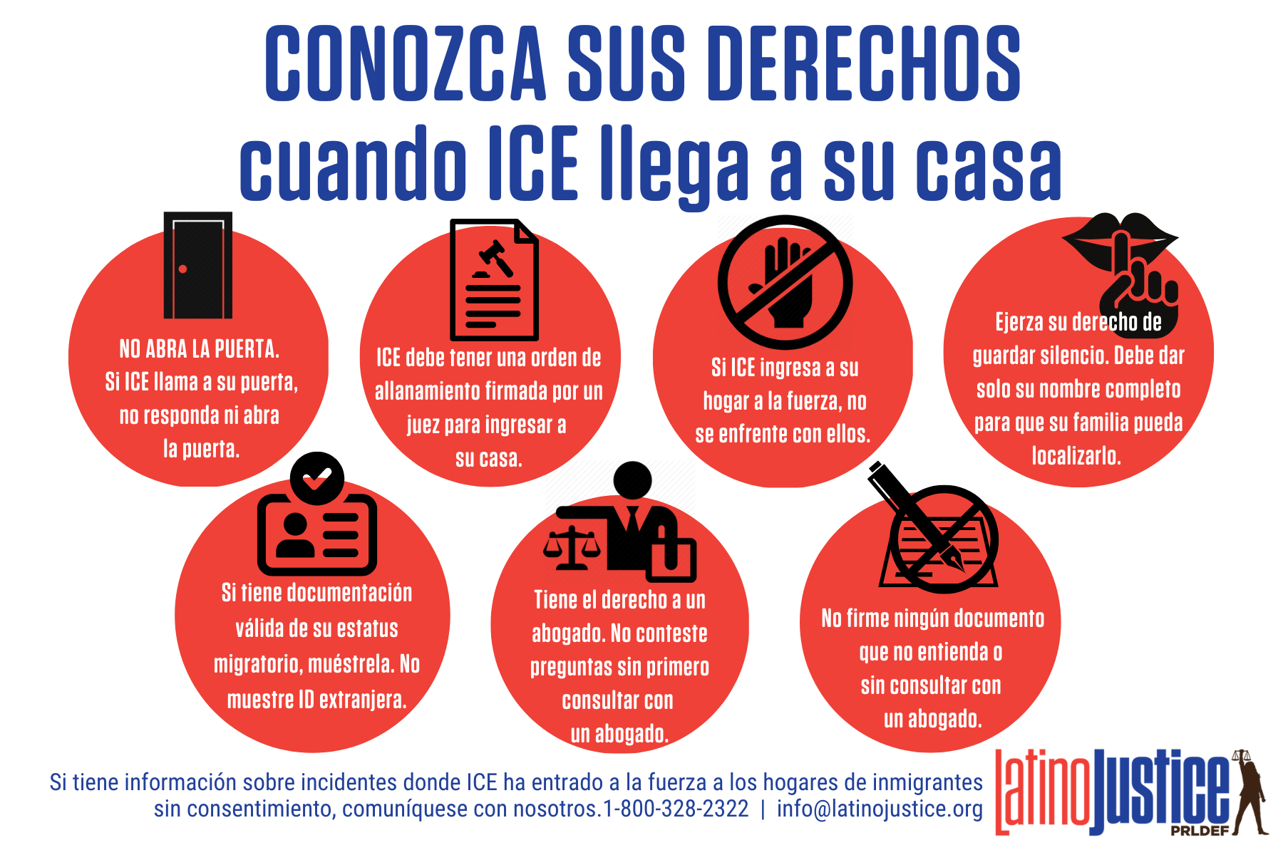 Conozca sus derechos cuando ICE llega a su casa | LatinoJusticePRLDEF
