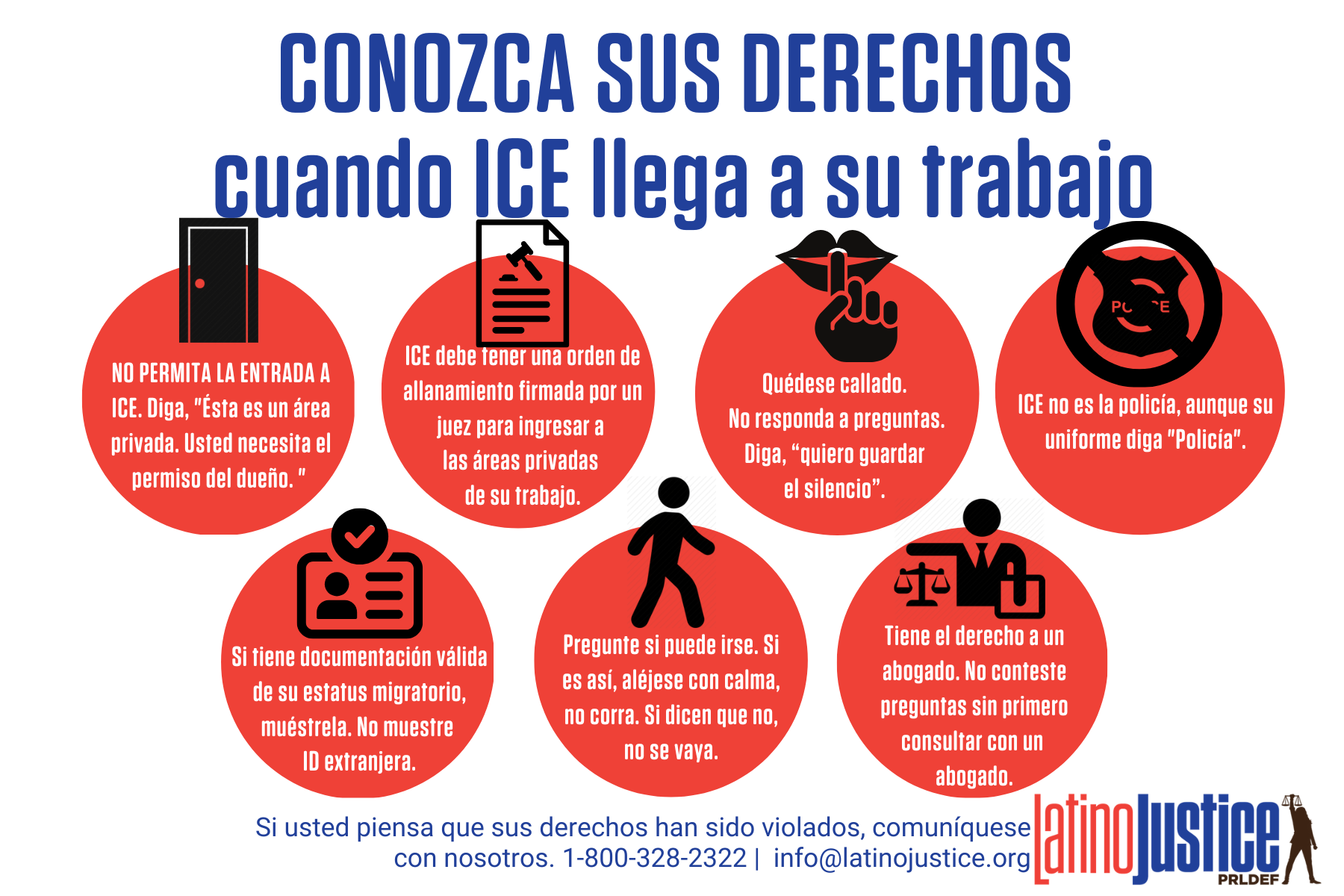 Conozca sus derechos cuando ICE llega a su trabajo | LatinoJusticePRLDEF